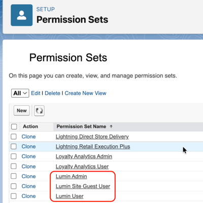Permission set